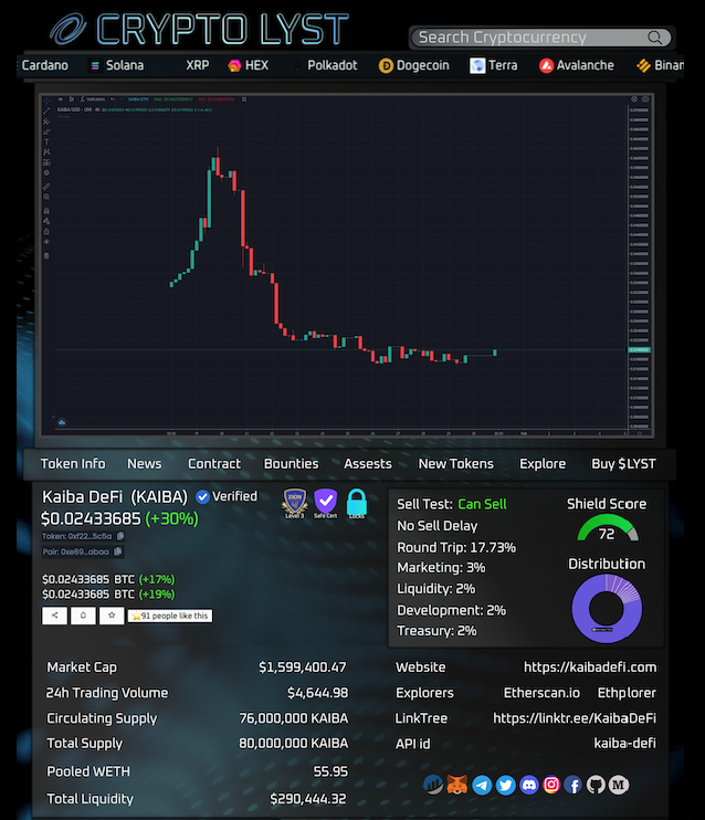 LystMeBaby's tweet photo. Get ready to use the most advanced and secure charting platform in existence. Never get scammed again! @KaibaDeFi @RMDoxx @ZION_RMDOXX @SafeSolidity
Join us: https://t.co/1ztJelakEk
#cryptocurrency #Saitama #shibainu #LystToken #Lyst https://t.co/XhFm918eGM