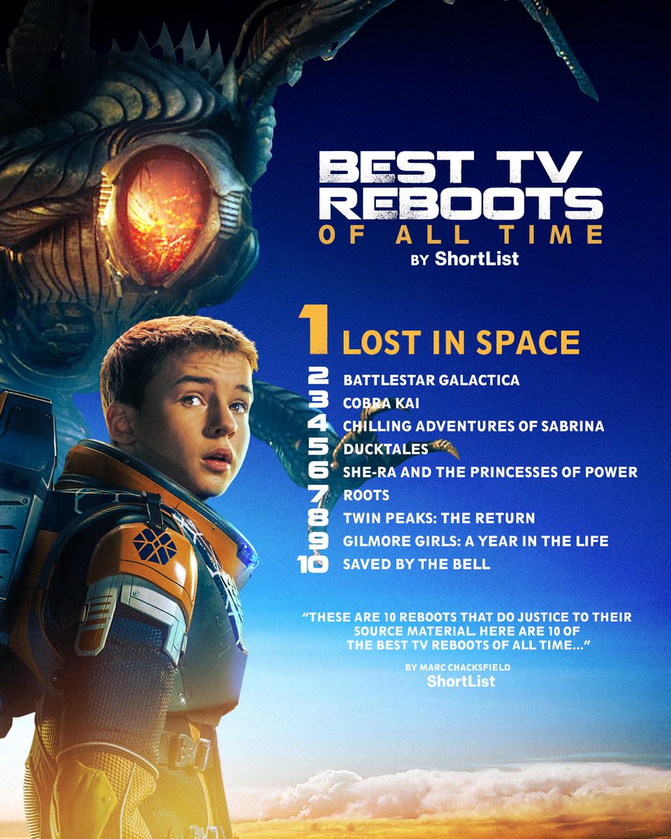 Lost In Space Designs tweet media