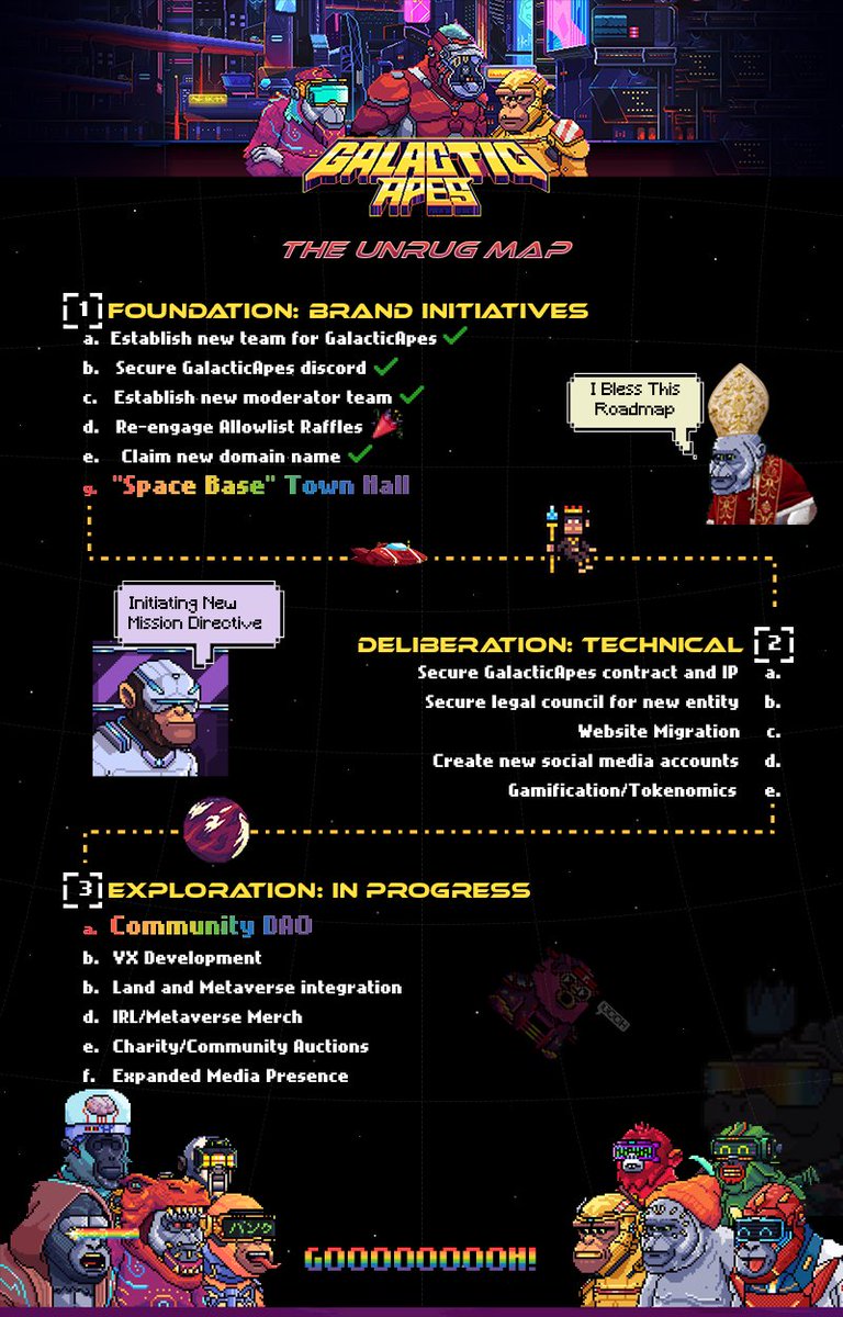Join us in our Discord today at 6PM EST for our first ever Town Hall, where we will talk about our future plans and answer questions from the community! 
discord.gg/galacticapes
#NFTCommunity