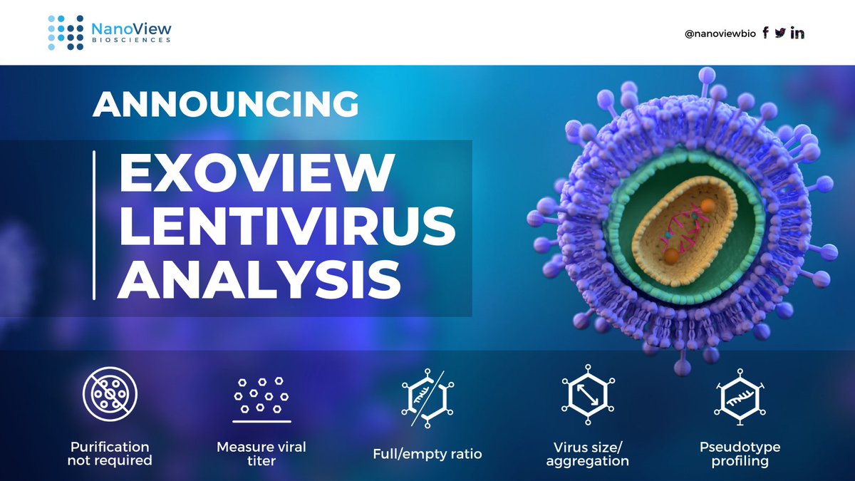 We are very excited to announce the growing capabilities of the ExoView platform which now includes lentivirus detection and characterization! 

Read our full whitepaper to see how we could help with your viral analysis: bit.ly/3ATWmyS
