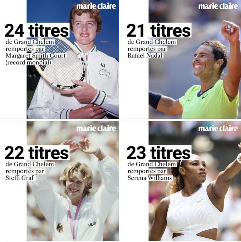 JamaisSansElles's tweet image. ❌ Rafael Nadal est le joueur de tennis le plus titré de l’histoire du Grand Chelem? Non, c'est le 4e! 

🎾3 sportives ont fait mieux :
🥇Margaret Smith Court, détentrice du record, 24 titres 
🥈Serena Williams, 23 titres
🥉Steffi Graf, 22 titres

v/ @SRosRouart #JamaisSansElles