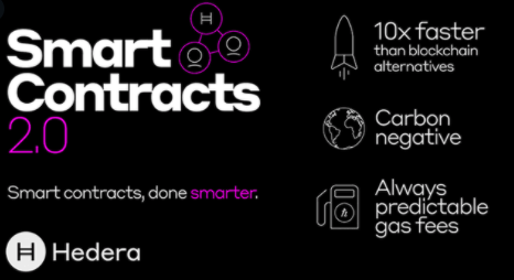 HbarJerry's tweet photo. ☑️JUST HAPPENED: The Smart Contracts 2.0 have been successfully launched and are now live on the mainnet of @hedera. The Hedera Smart Contract Service is EVM (Ethereum Virtual Machine) compatible and runs Solidity, a programming language used by 30% of all Web3 developers. $HBAR https://t.co/4v7AOOQXLP