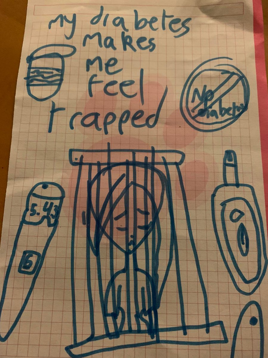Emily in Swansea sent us this drawing. She's brave to share how diabetes makes her feel some days. 
On this Children and Type 1 Diabetes Day many parents told us their kids have have gone through lots of ups and downs recently. #ExpressYourDiabetes is all about recognising this