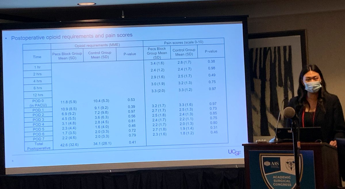 Marissa Boeck MD MPH FACS tweet media