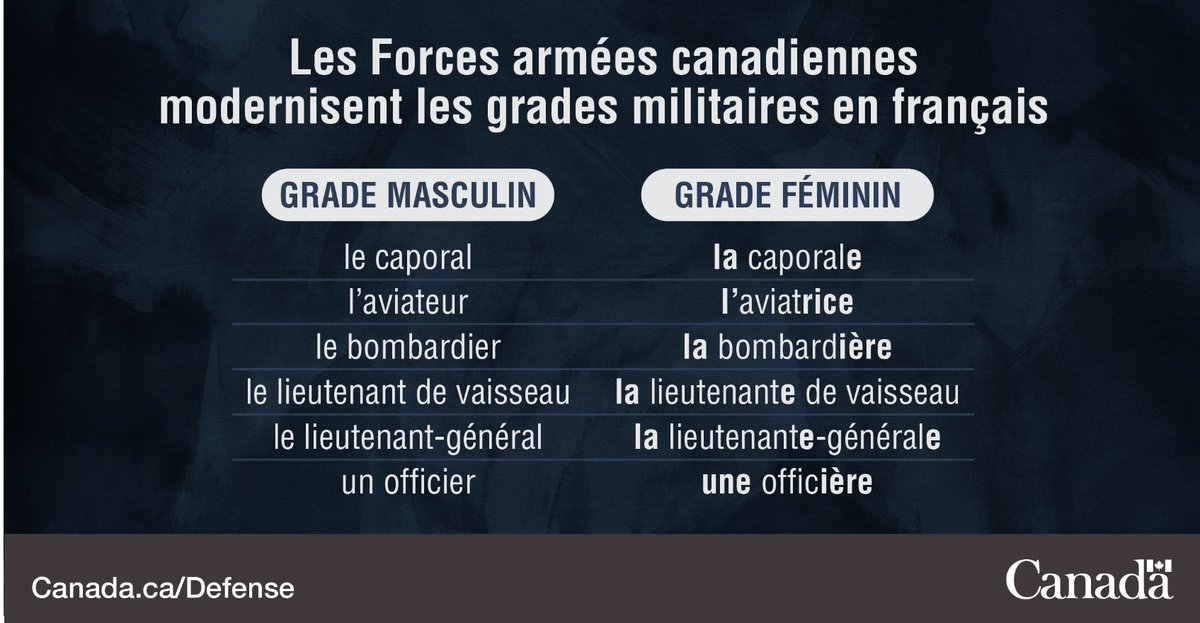 Commandement du personnel militaire tweet media
