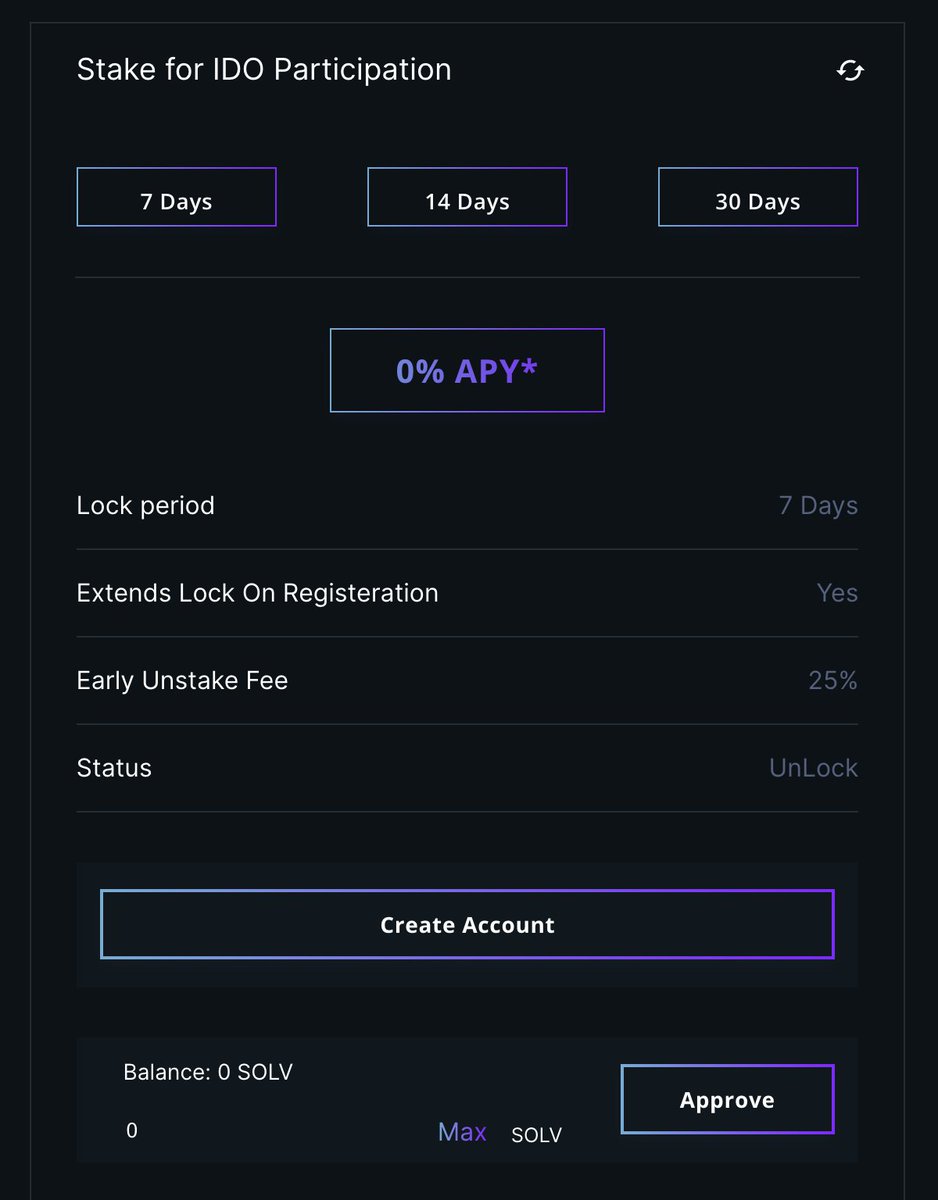 Full speed ahead! Solview #Staking has been deployed today. #IDO #launchpad upcoming🚀