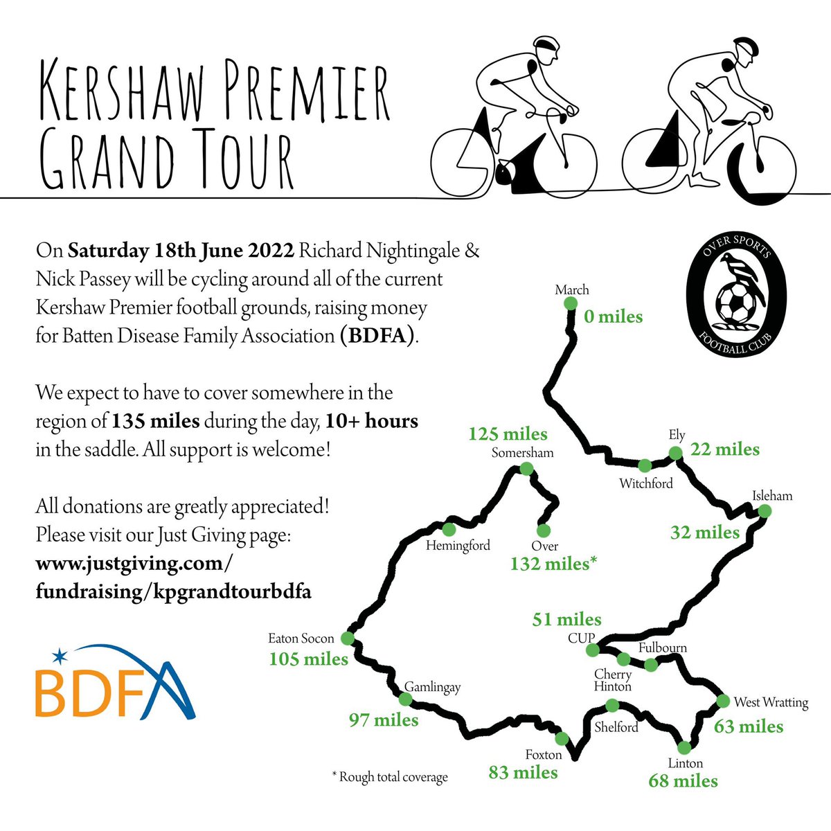 The gaffers are raising money by cycling to each KP home ground

All support and RTs welcome

justgiving.com/fundraising/kp…

<a href="/squeezefootball/">Squeeze</a> <a href="/CambsFA/">Cambridgeshire FA</a> <a href="/CambsLeague/">Cambs County League</a> <a href="/SportCambridge/">Cambridge News sport</a> <a href="/NickPassey/">Nick Passey</a> <a href="/richnightingale/">Richard Nightingale</a>