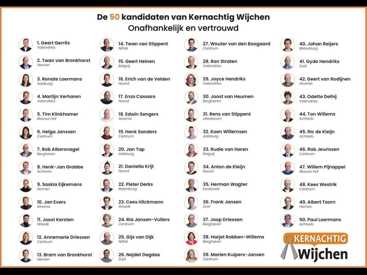 Phimsk's tweet photo. Daar zijn ze dan! 😍 #kernachtigwijchen #k8w #wijchen https://t.co/aKLPh4ssQq
