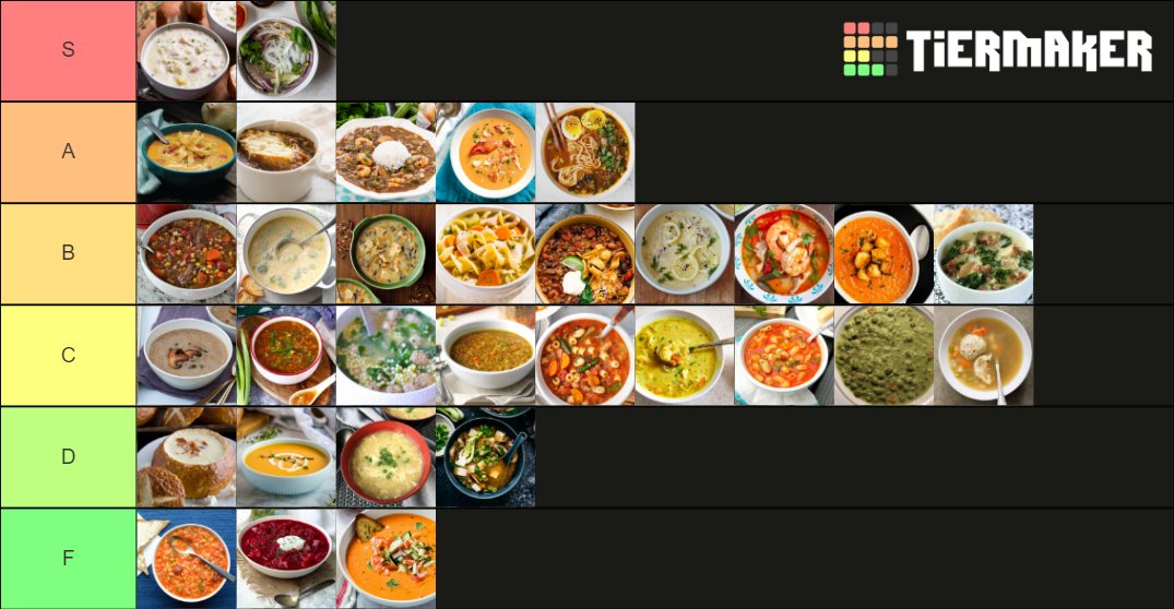 rankunext's tweet photo. We ranked the best kinds of soup! What do you think of our list? #TierMaker via @TierMaker https://t.co/FSIE80AMII