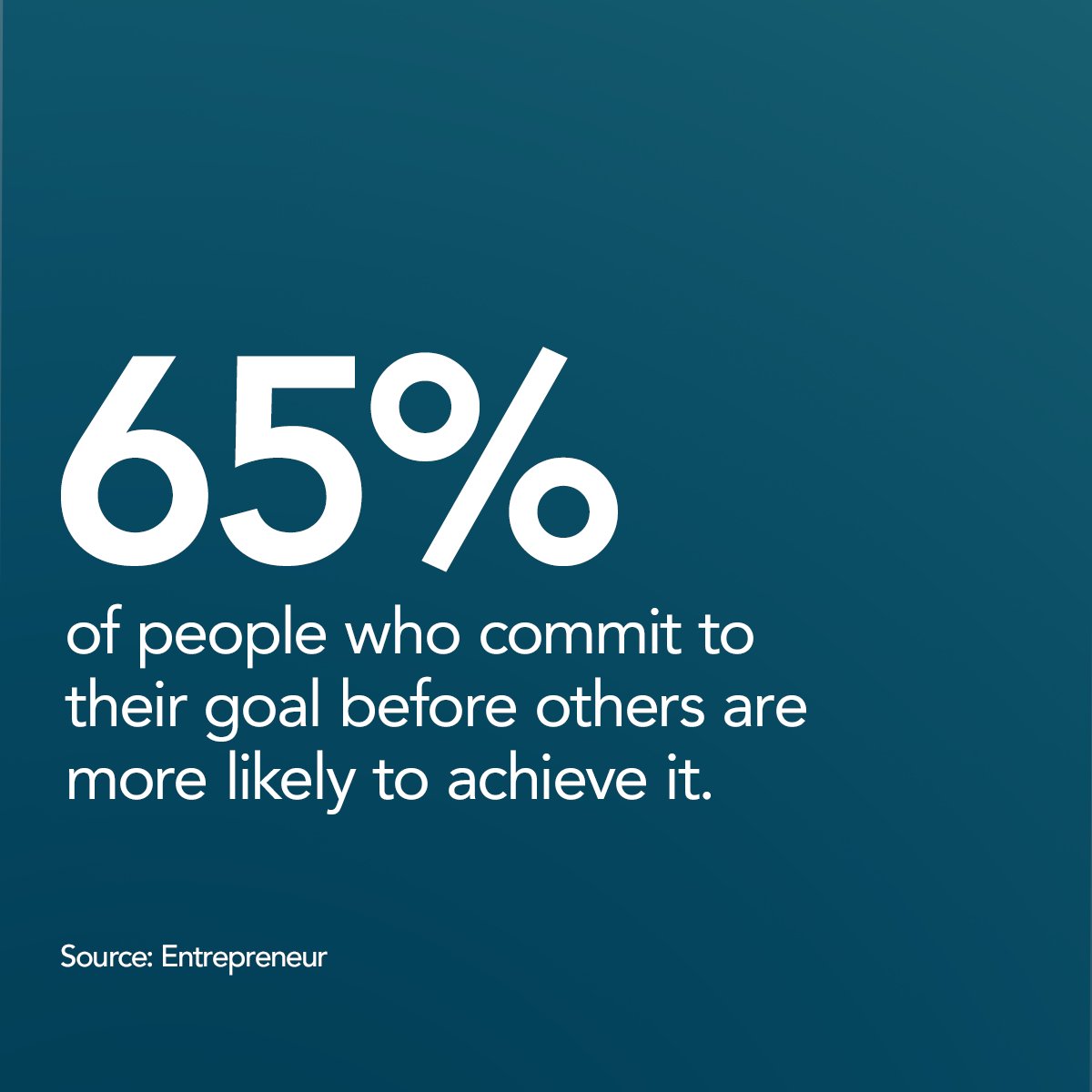 Furthermore, the study found that the likelihood of success rises to 95% when those same people commit to meeting with their accountability partners to follow up on their progress. https://t.co/4klSYQdZHF