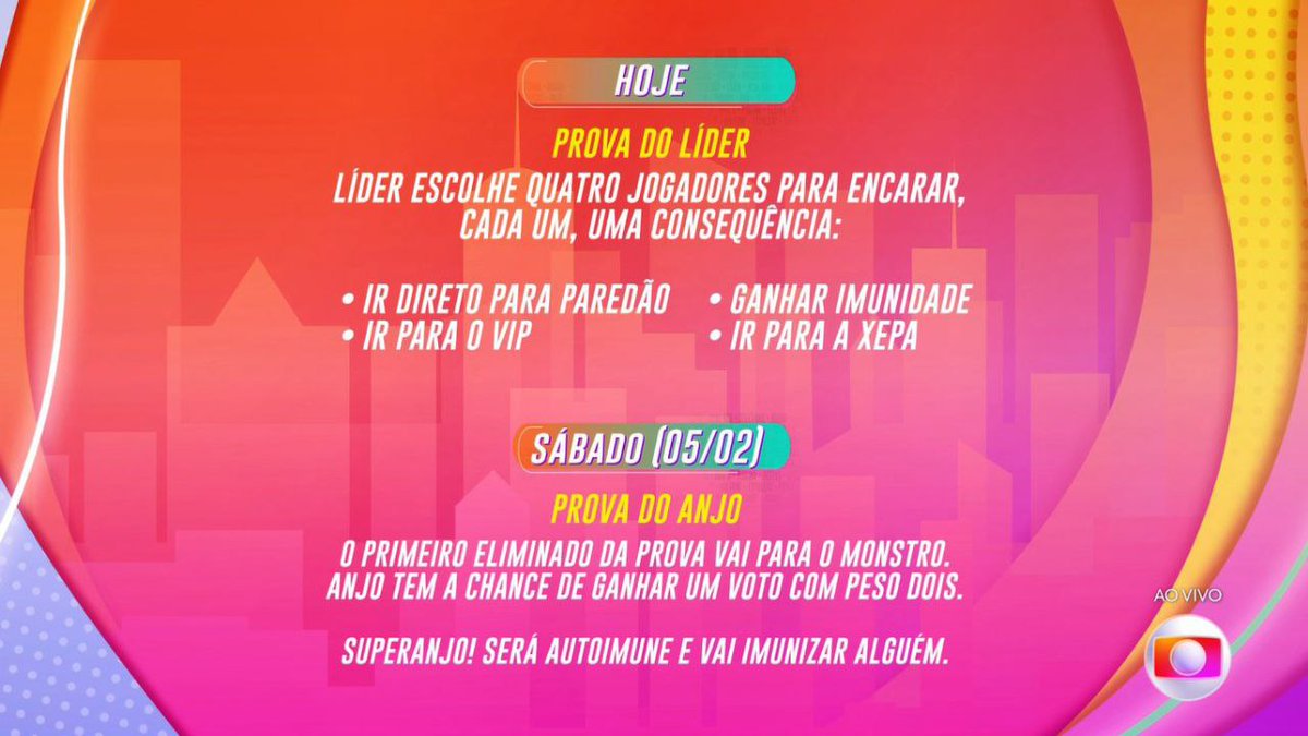comentxbbb_'s tweet photo. Dinâmica da semana 

#bbb22 
#provadolider https://t.co/qBybBOLShm