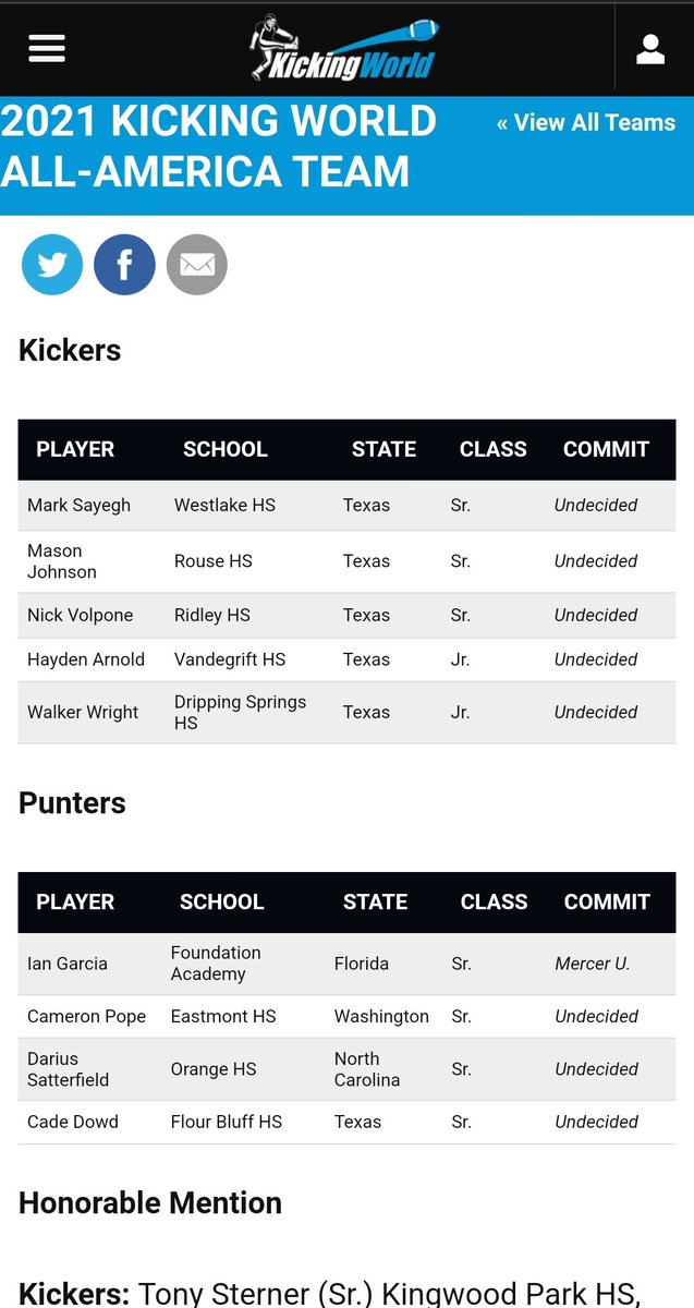 All-🇺🇲 Thanks <a href="/KickingWorld/">Kicking World Kicking Camps</a>