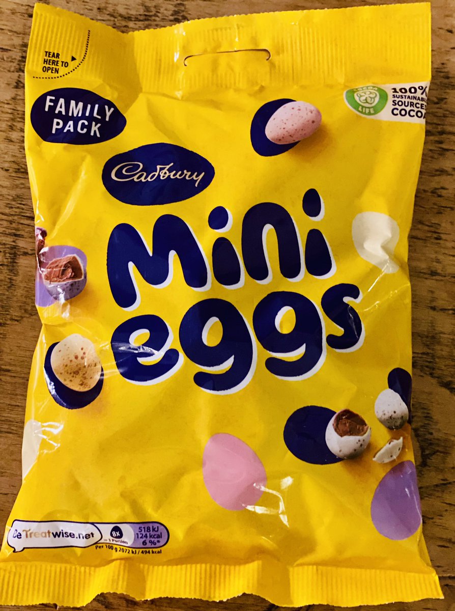 Allijw's tweet photo. Is it too early? 🤞🐷
#askingforafriend
#isiteasteryet https://t.co/L2YL9kh5MT