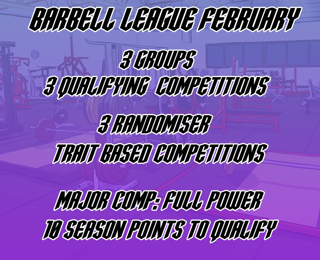 We have 25 registered for the February competitions, if you haven't done so yet be sure to get your Irondogs registered by the end of the day