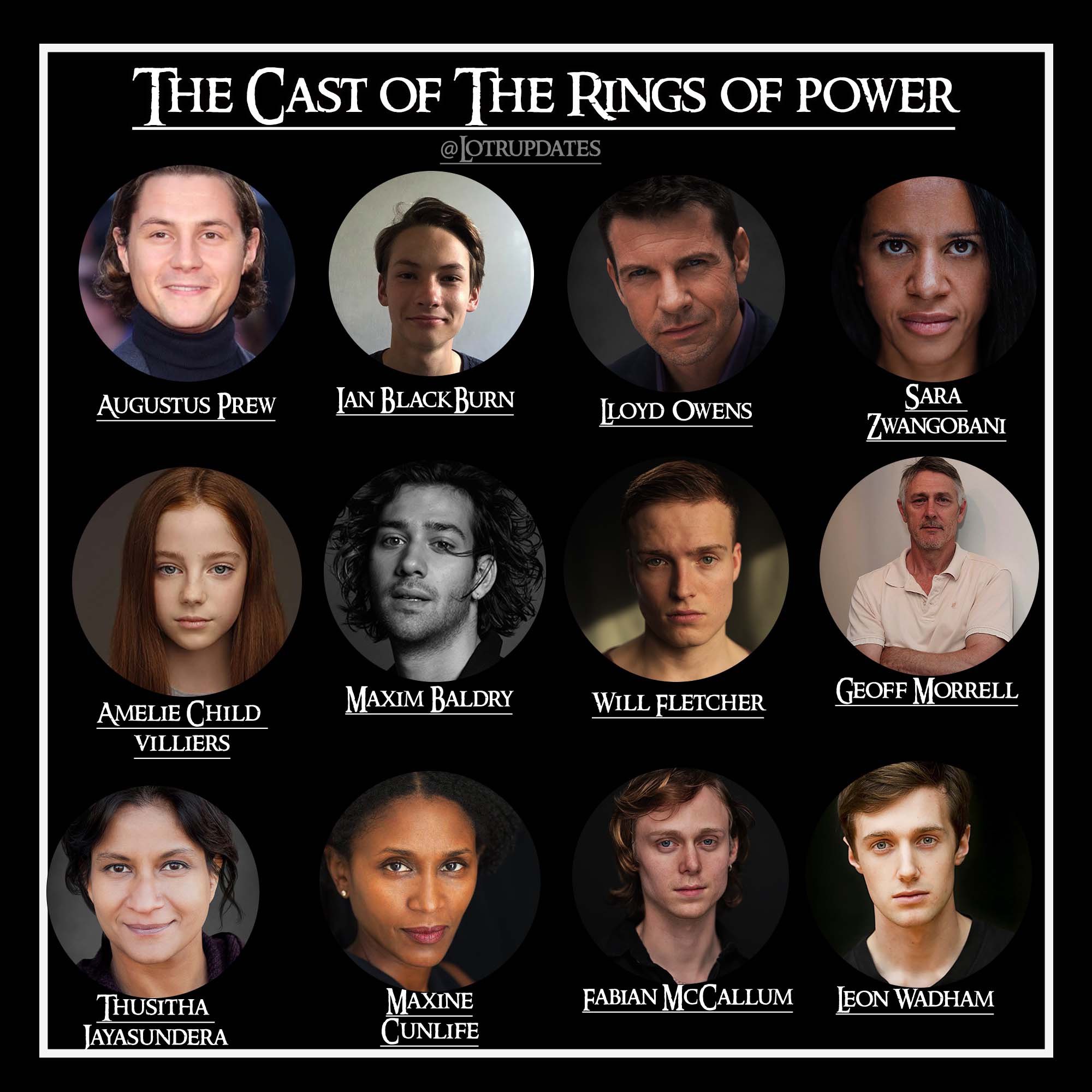 Rings of Power cast, Full list of Lord of the Rings characters