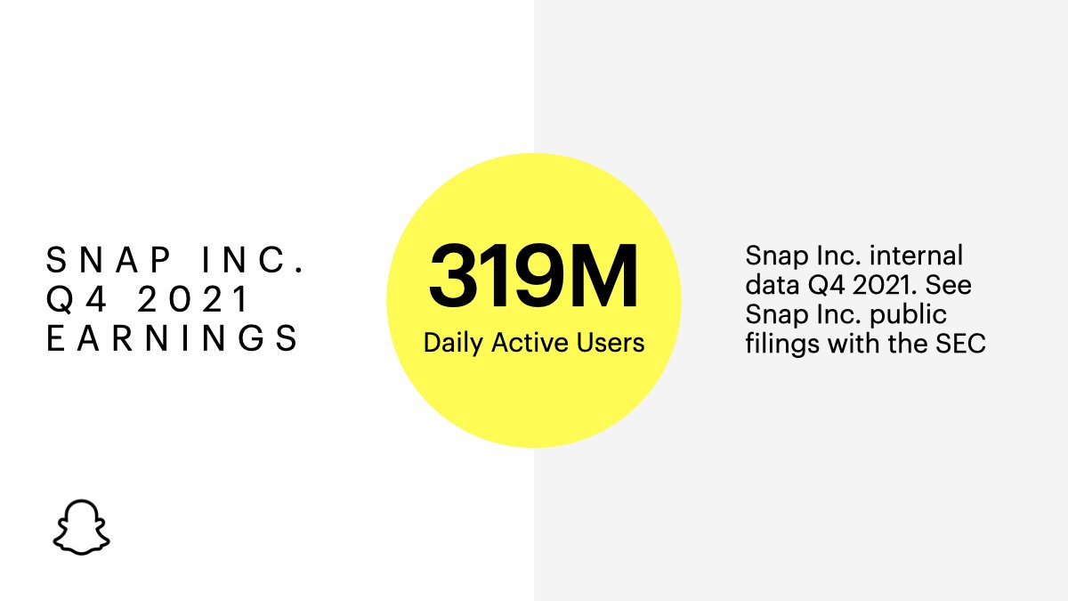 Snap Inc. tweet media