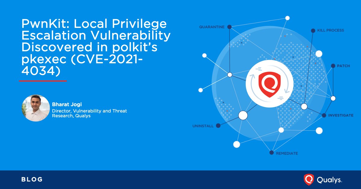 qualys's tweet image. #PwnKit vulnerability allows unprivileged users full root privileges on a vulnerable host.
Learn how you can protect and effectively patch your devices: fal.cn/3lRNm