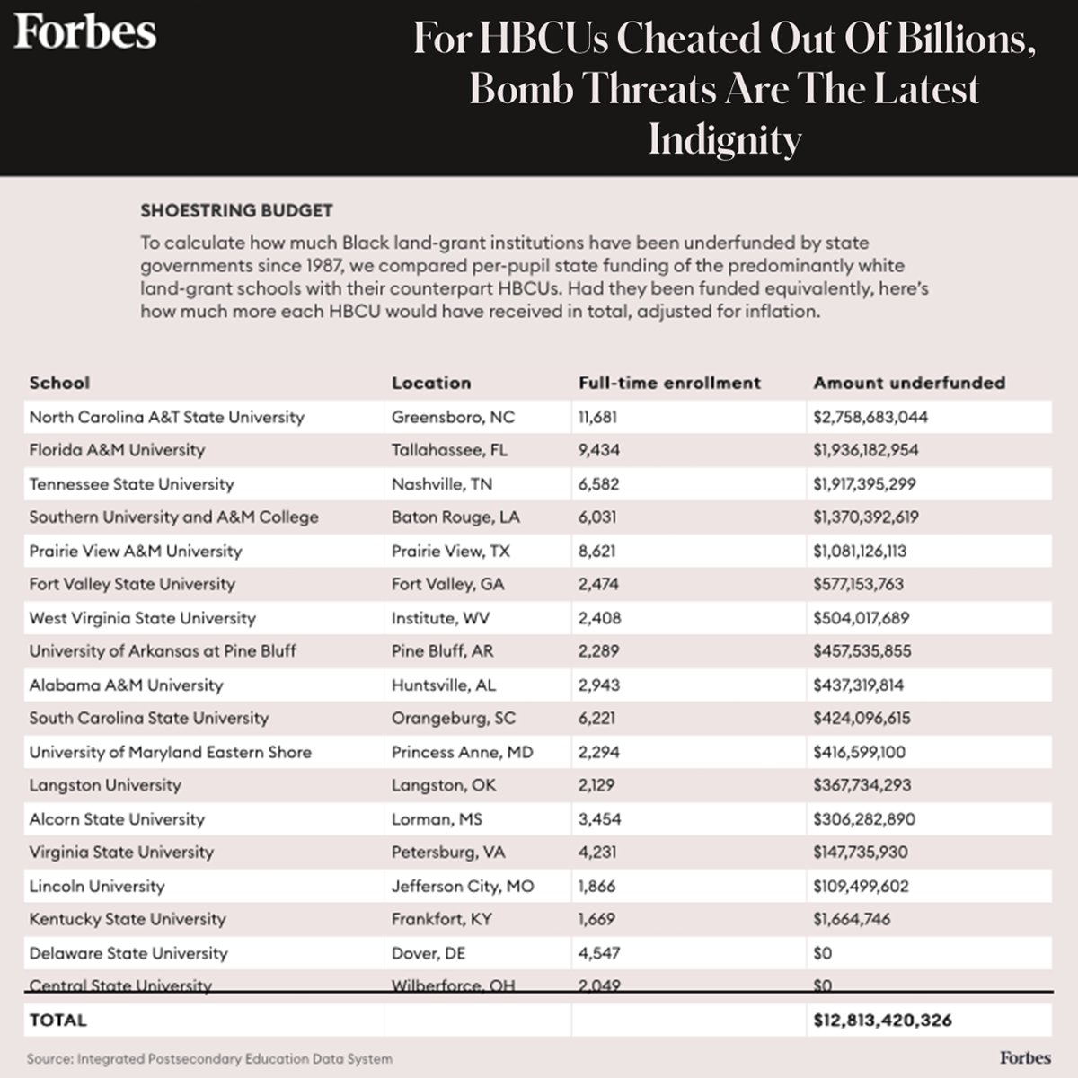 Ibram X. Kendi tweet media