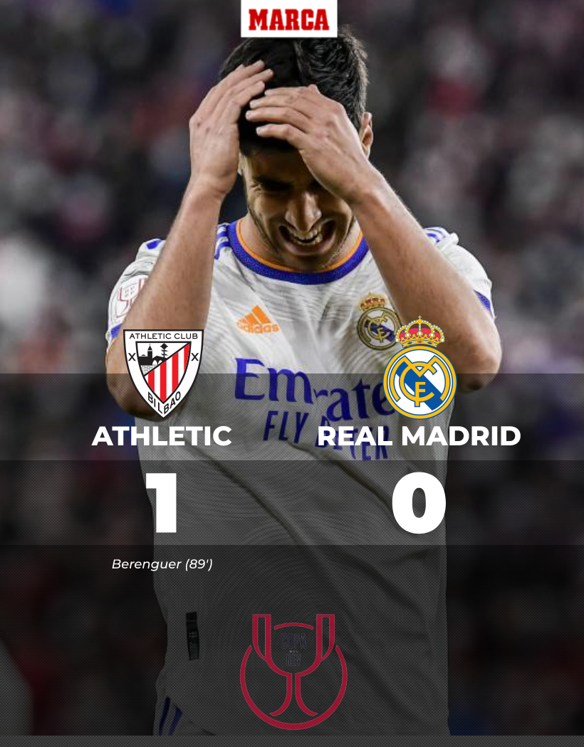 🦁🔥 ¡El Athletic se carga al Real Madrid y se mete en la semifinales de #CopadelRey!