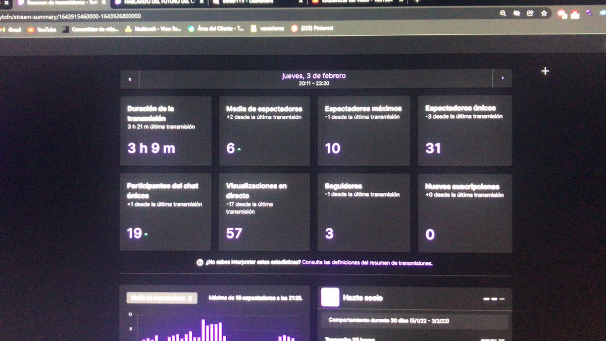 JayLoFN's tweet photo. Muchas gracias por el directito de hoy. 

De verdad que con las 6 personitas que me habéis aguantado de media durante las 3 horas y media de directo me siento super feliz😊💜

Seguiremos con los Just Chatting☺️ https://t.co/nl6iSaYux9