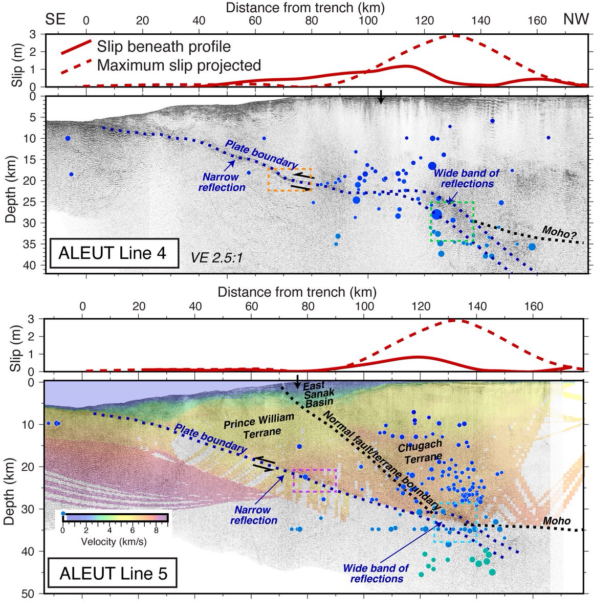 **New paper!**  We show that the M7.8 July 2020 earthquake off the Alaska Peninsula occurred on a heterogeneous part of the plate boundary near and below the Moho of the overriding plate. Check it out! @SeismoAnne <a href="/nau_ses/">NAU SES</a> <a href="/LamontEarth/">LDEO</a> <a href="/DalhousieU/">Dalhousie University</a>  agupubs.onlinelibrary.wiley.com/doi/10.1029/20…