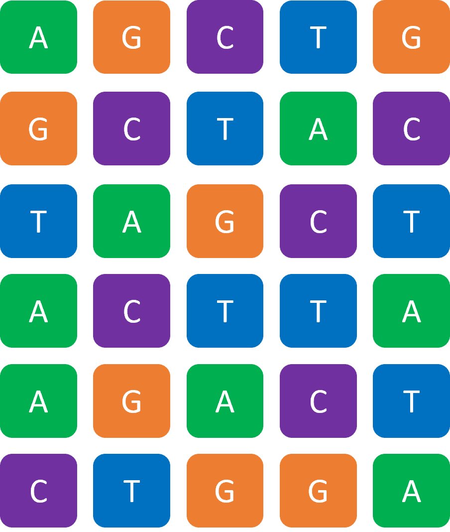 Not Wordle, just here analyzing some 🧬 sequences.