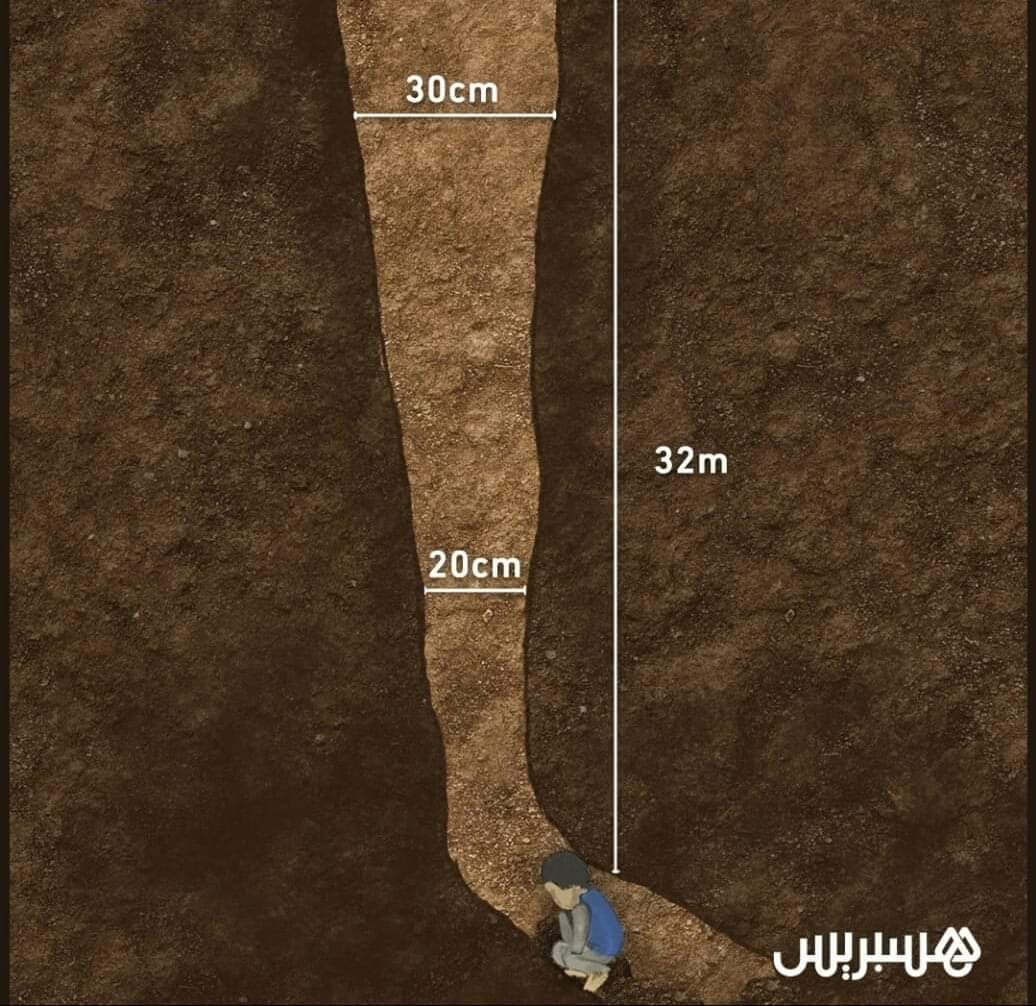 faisal_rakan_'s tweet photo. اللهم يا من أخرجت يوسف من الجب
ويا من أنجيت يونس من بطن الحوت.
أخرج الطفل ريّان من البئر وقرَّ عين والديه وذويه بخروجه سالماً.🤲🏻

 #الطفل_ريان https://t.co/Gjd4LdYd89