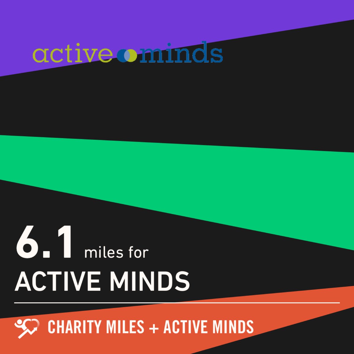 6.1 <a href="/CharityMiles/">Charity Miles</a> for <a href="/Active_Minds/">Active Minds</a>. #ActiveMinds