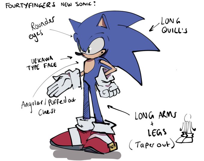 ok meme art aside, trying to test out a new sonic style by mixing and matching all my fav styles of sonic into one and I need ya opinions 