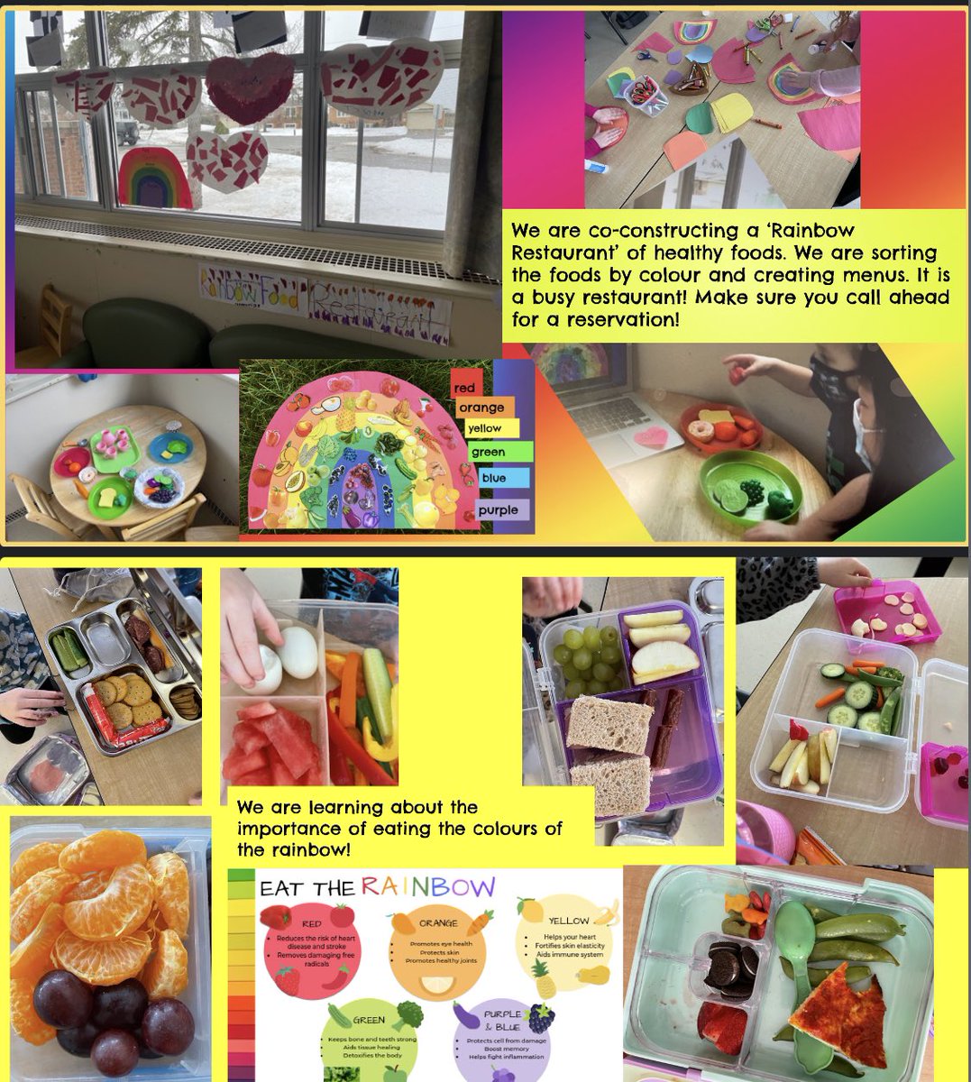 Ms_J_Cruise's tweet photo. Bringing the sunshine and rainbows in! Ss love to share what they are eating. This inspired an inquiry into eating the rainbow! Sorting, reading, counting, connecting, sequencing and self-regulation skills come naturally through student-driven learning. https://t.co/mDiGd82kL7