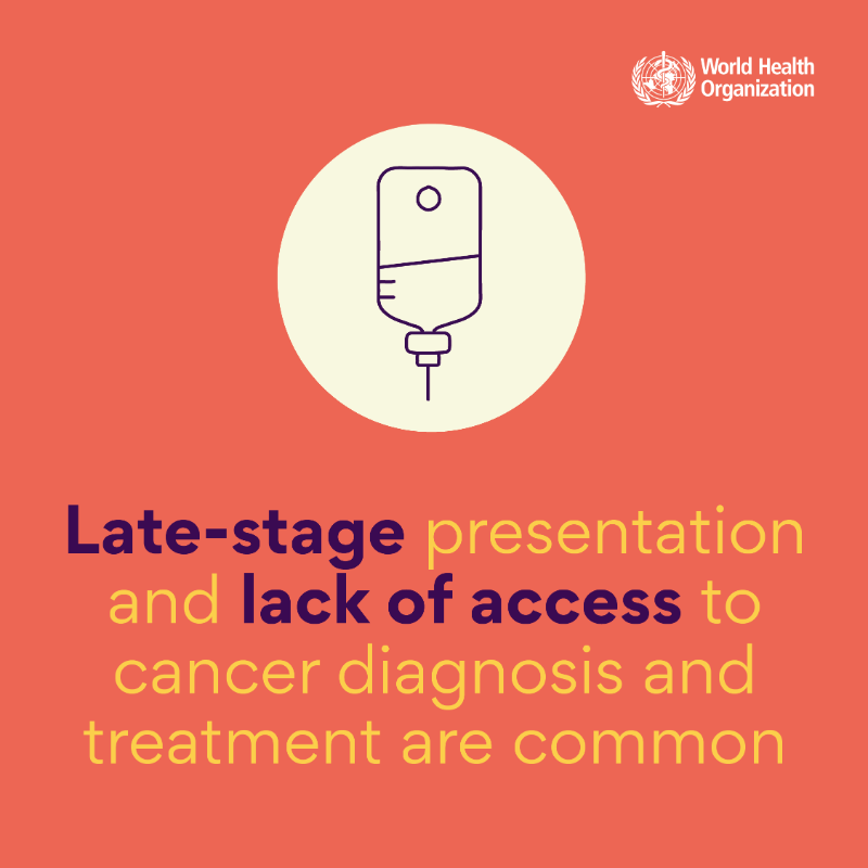 WHO's tweet photo. Today is #WorldCancerDay.

#Cancer is one of the world’s leading causes of death - accounting for nearly 10 million deaths in 2020, or nearly one in six deaths - despite the fact that all cancers can be treated and many can be prevented or cured.

More https://t.co/Rp42D4S7tZ