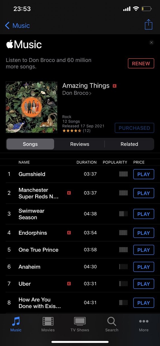 iTunes purchases of the album count till MIDNIGHT - Whatever happens tomorrow, thanks from the bottom of our hearts. Best fans in the world xxx