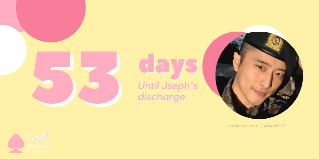 jsephsprogress's tweet photo. ♠ 53 days until Jseph's discharge

#제이셉 #JSEPH #카드 #KARD 
@KARD_Official https://t.co/jUTQInMqzx