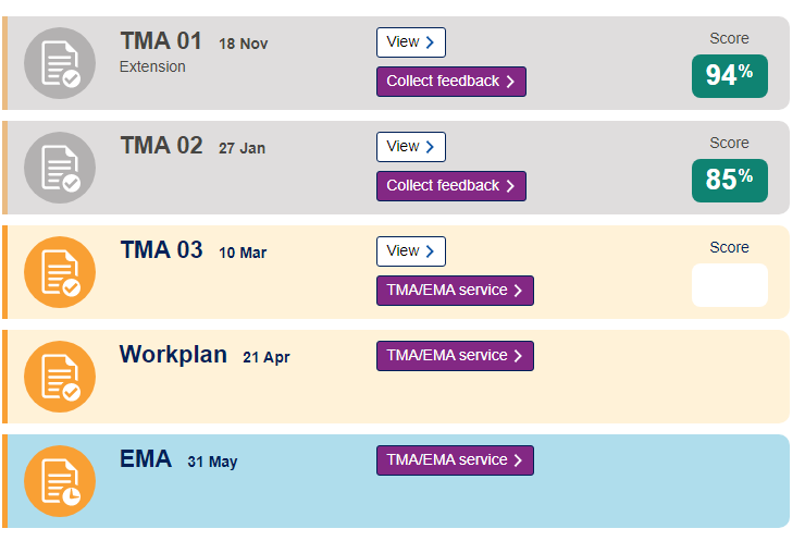 Little bit disappointed with my latest WebDev score.  85% is still distinction territory, but I know I struggled with the content for this one.