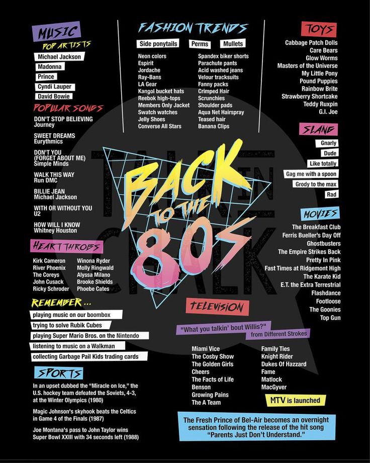 HeManIsMyHero's tweet photo. I love the 80's and it truly was the greatest decade ever. Here's 2 of my favorite shirts. #80s #MissThe80s #LoveThe80s #ChildhoodMemmories #GreatestDecadeEver https://t.co/riwk9xc697