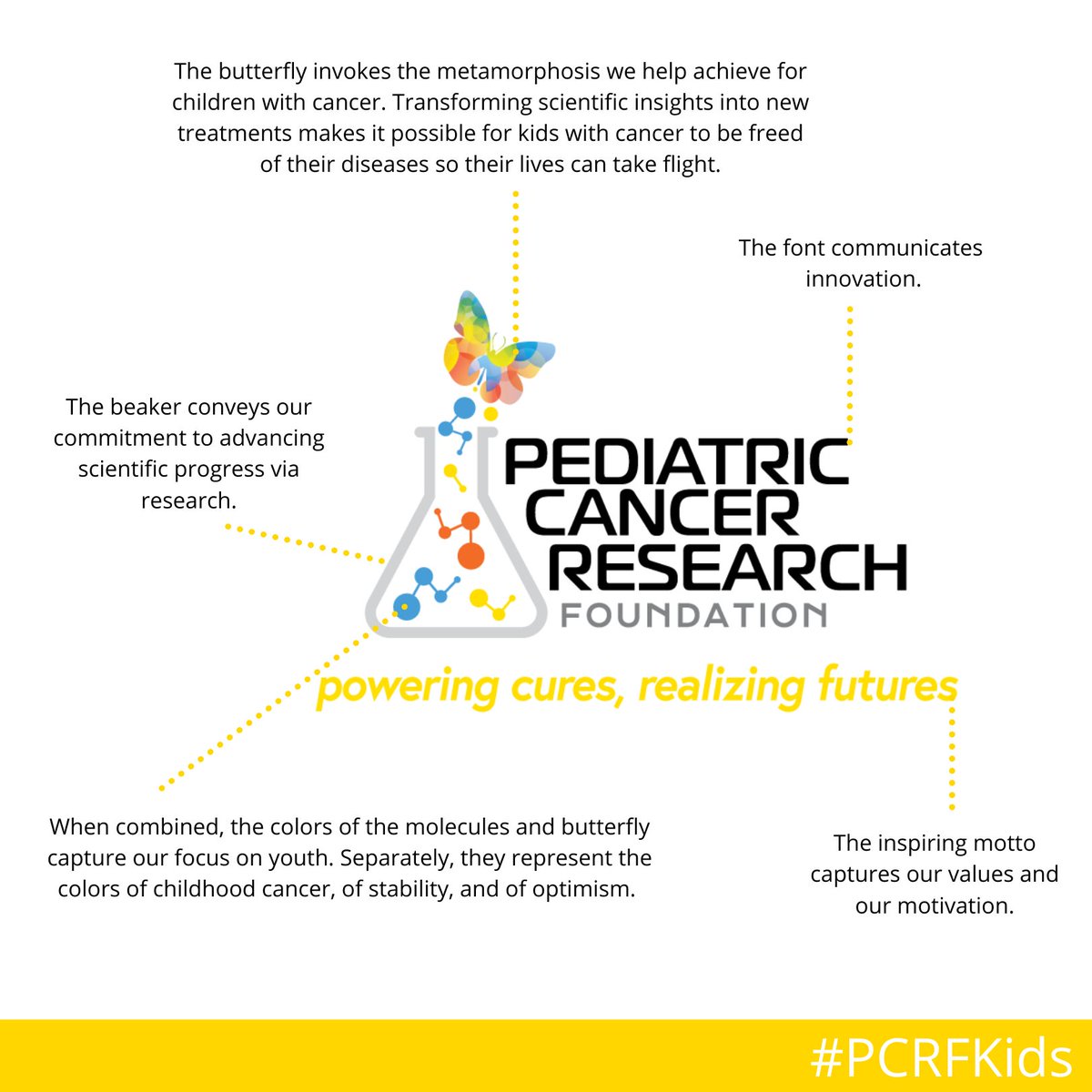 Pediatric Cancer Research Foundation tweet media