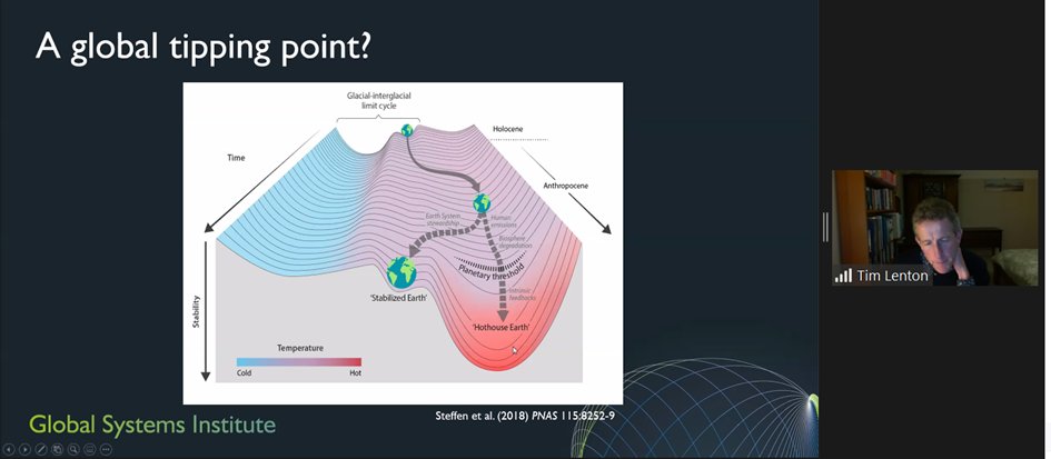 The inter-connectednes of ecosystems makes it possible to think of a #GlobalTippingPoint,such that when temperature exceeds that level,all vulnerable ecosystems will collapse with a domino-effect.This will lead to a #HothouseEarth,with possible temperature📈 of 8-14°C. 7/n