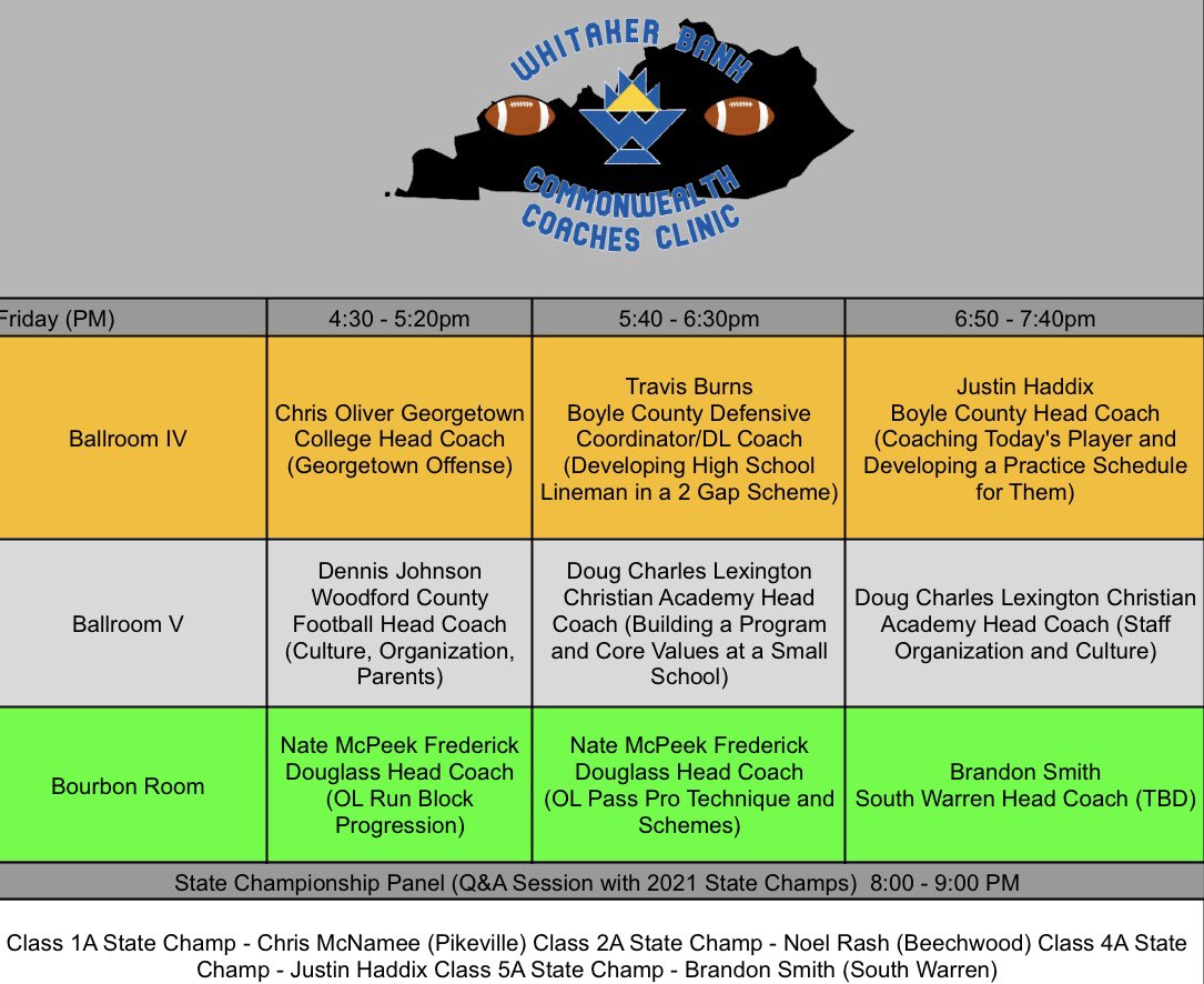 Commonwealth Coaches Clinic tweet media