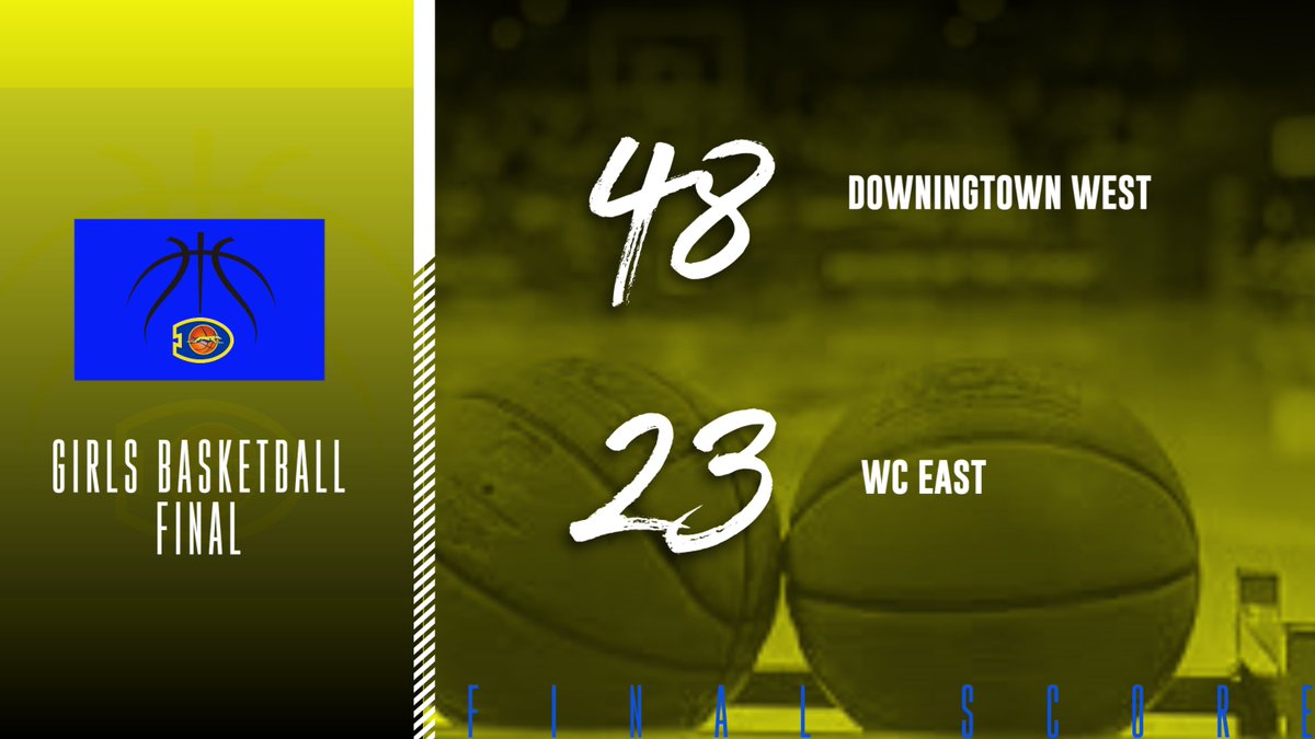 DHS West Athletics tweet media