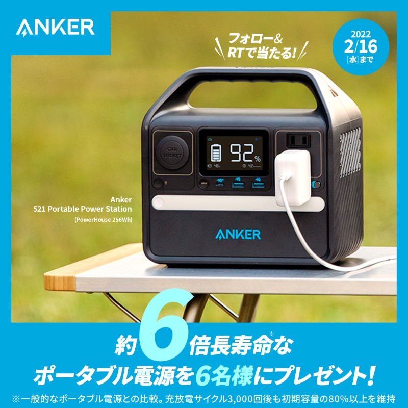 Anker_JP's tweet photo. 【フォロー&amp;RTキャンペーン】一般的なポータブル電源より「約6倍」長寿命な「Anker 521 Portable Power Station (PowerHouse 256Wh) 」を抽選で6名様にプレゼント！1月のキャンペーンより当選人数を「6倍」にしてみました⚡️

▼応募方法
① 本投稿をRT
② @Anker_JP をフォロー
2月16日 (水) まで
