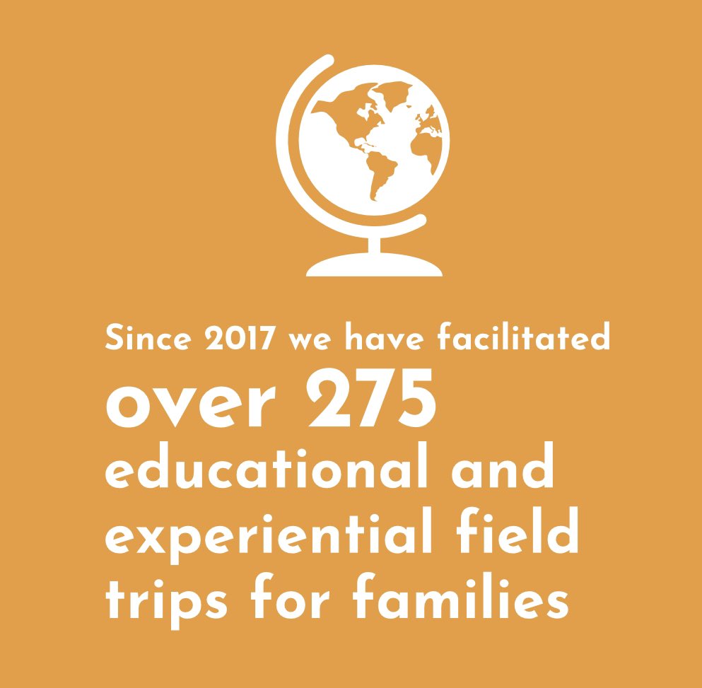 educatetomorrow's tweet photo. Our programs promote academic success and eliminate barriers that may hinder academic, social and economic growth! #EducateTomorrow https://t.co/6pwtMfPlgL