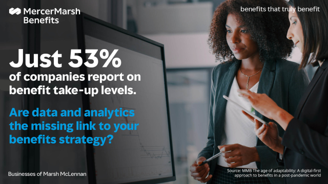 HannahProctor14's tweet photo. The majority of organizations made changes to their #benefits in response to the #pandemic, but many struggle with #data sources to understand the value they bring to their people. See how #agile tech solutions can deliver real value. #HR #health https://t.co/5ExvDW7TDE https://t.co/hmLFqyhDyP