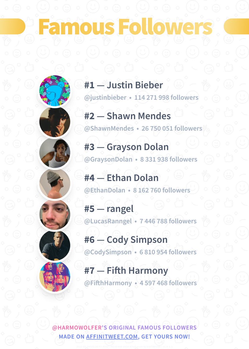 harmowolfer's tweet photo. ✨ Famous Followers

🥇 justinbieber
🥈 ShawnMendes
🥉 GraysonDolan
🏅 EthanDolan
🏅 LucasRanngel
🏅 CodySimpson
🏅 FifthHarmony

➡️ https://t.co/M8zDehPcia https://t.co/agf7Uz4Sk9