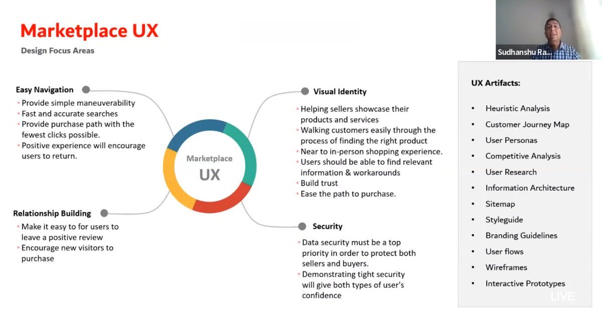 theMageComp's tweet image. Are you listening to Sudhanshu Rawat talking about the online marketplace in #MM22IN ?
#MeetMagentoIndia #Magento @MeetMagentoIN @Magento