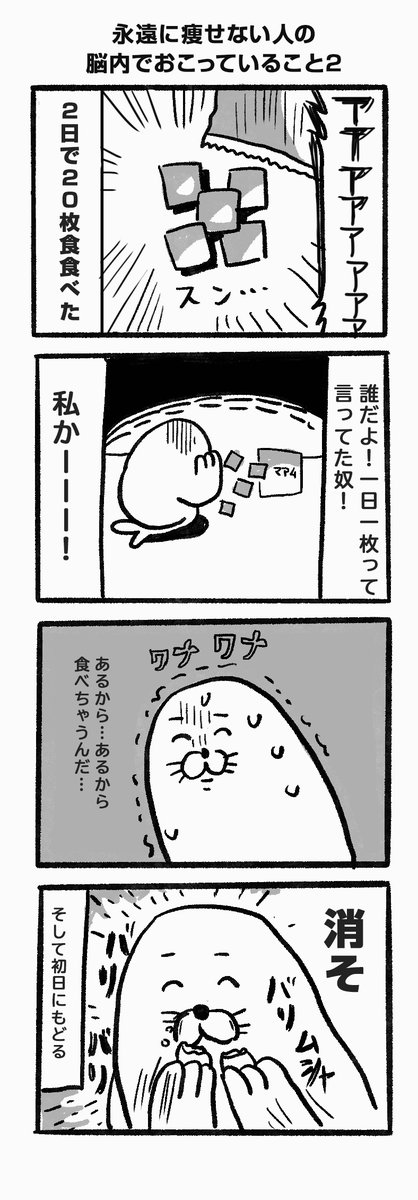 永遠に痩せない人の脳内でおこっていること

  #4コマ #4コマ漫画 #ダイエット #漫画が読めるハッシュタグ 