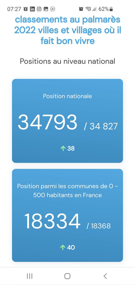 SIMIANFrederick's tweet photo. @decentralises Ils n'ont pas respecté mon village 😭 https://t.co/7g0JJUnze2