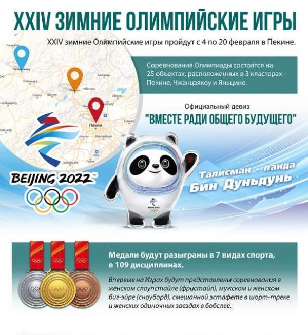С 4 по 20 февраля в Пекине пройдут XXIV зимние Олимпийские игры❗️
В соревнованиях примут участие более 4 тысяч спортсменов.
🐼Талисманом Олимпиады стала панда Бин Дунь Дунь, символизирующая гостеприимство и любовь китайцев к другим олимпийцам.