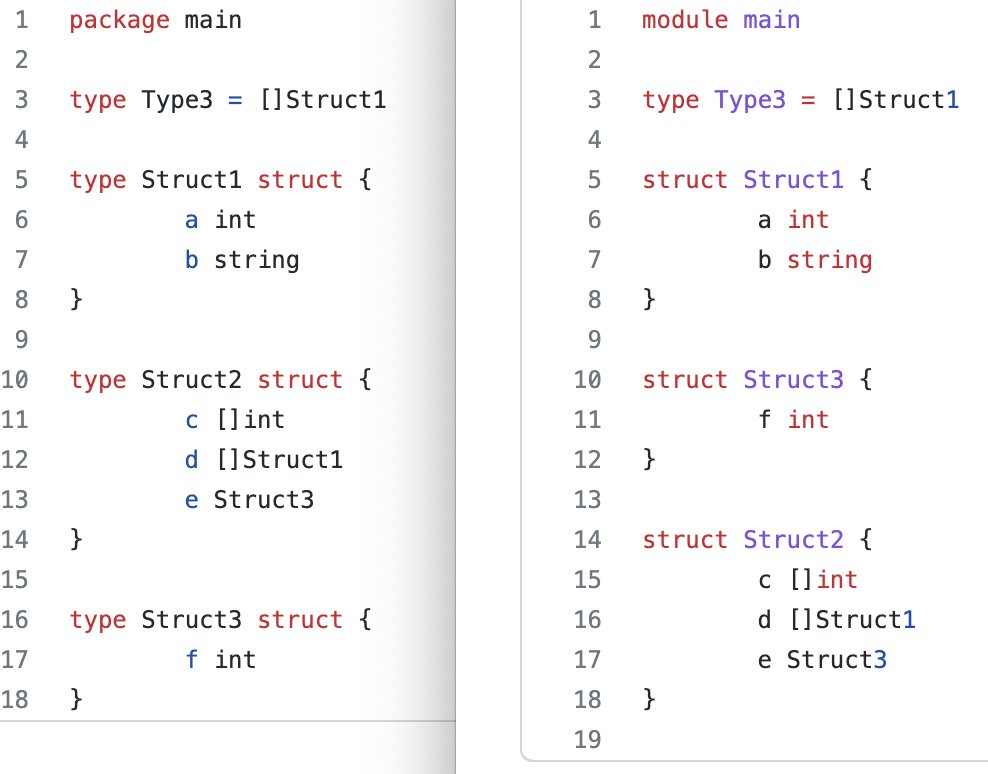 v_language's tweet photo. Go2V, a Go to V source code translator project, has just been started by the community, and can already translate simple programs:

https://t.co/JiCQ8MkDKR

This has been made possible by V's v.ast and v.parser modules, which are part of the stdlib. https://t.co/AMg4Givb1y