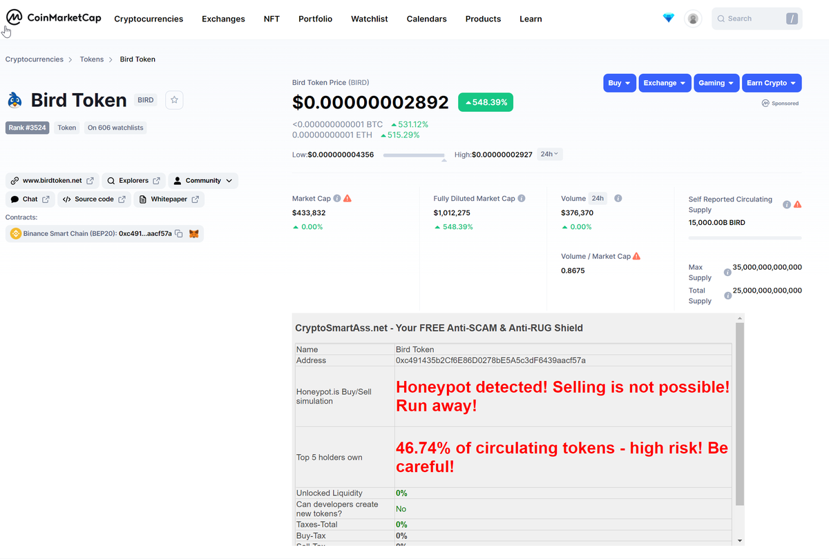 1cryptosmartass's tweet photo. Caution: #CoinMarketCap Top Gainer #1: #BirdToken with 2 red flags! 🚩🚩

@BirdTokenOff #BSCGemsAlert #BSCGems #BSCGem #CoinMarketCap #SCAM @CoinMarketCap #CryptocurrencyNews #Binance https://t.co/jC9vLz3Tud