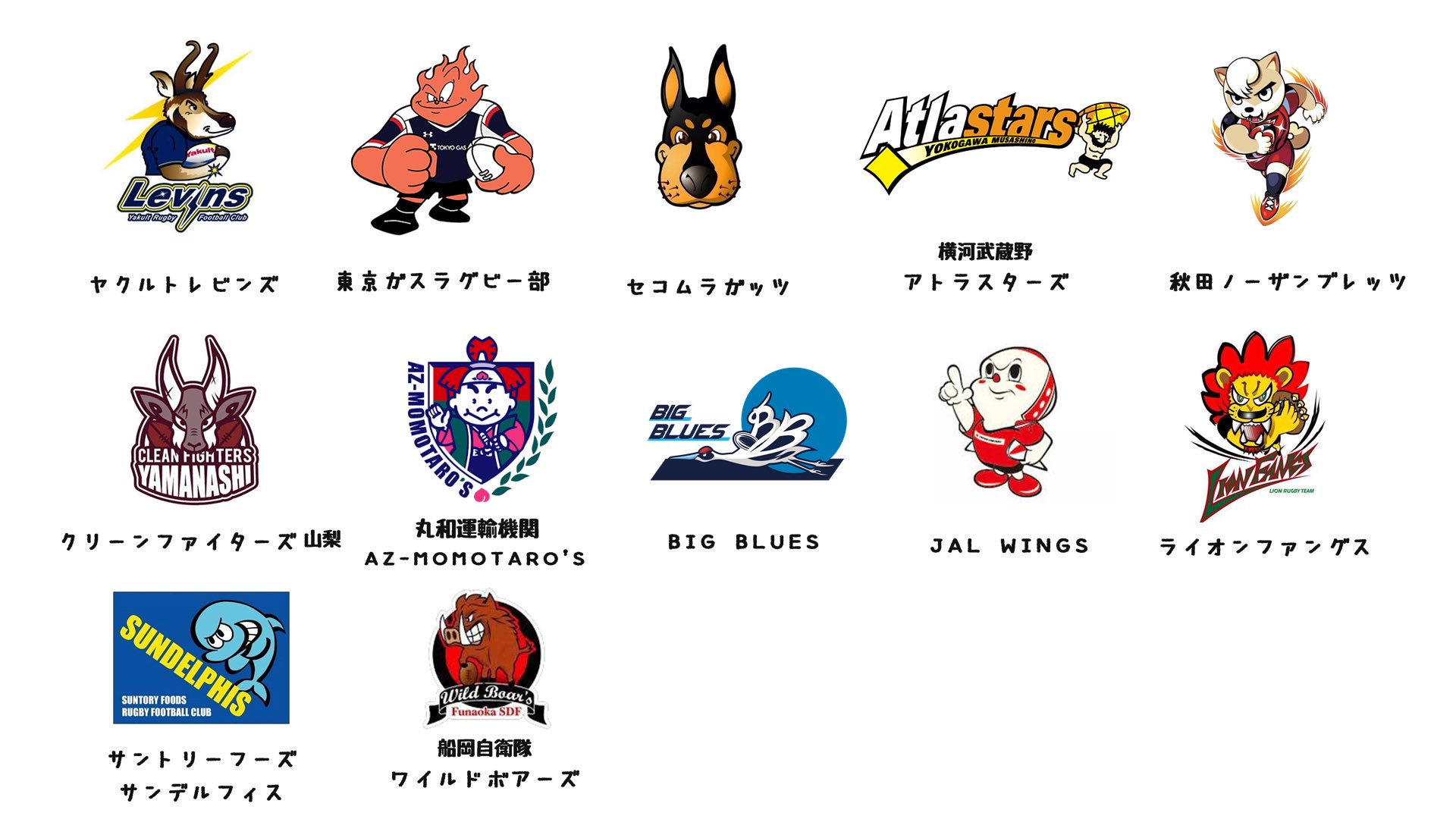 Tweets With Replies By Big Blues ラグビートップイースト所属 Big Blue Rugby Twitter